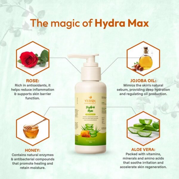 HYDRA MAX - Image 4